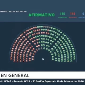Diputados aprobó la reforma laboral en medio de protestas masivas en las calles